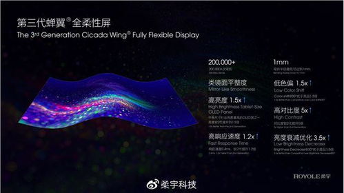 柔宇科技發(fā)布5G折疊屏手機柔派2，搭載驍龍865引領科技新浪潮